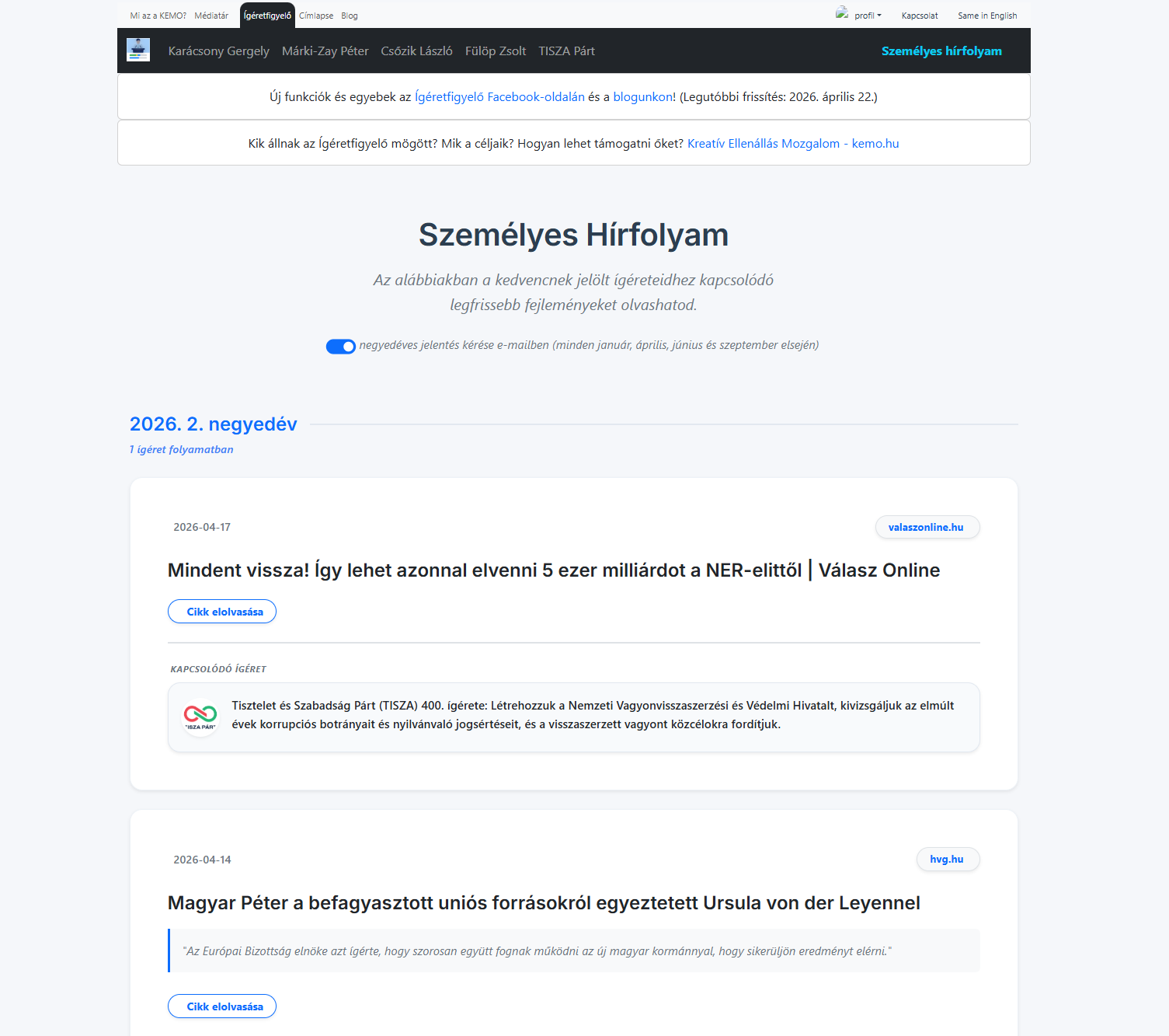 Személyes Hírfolyam